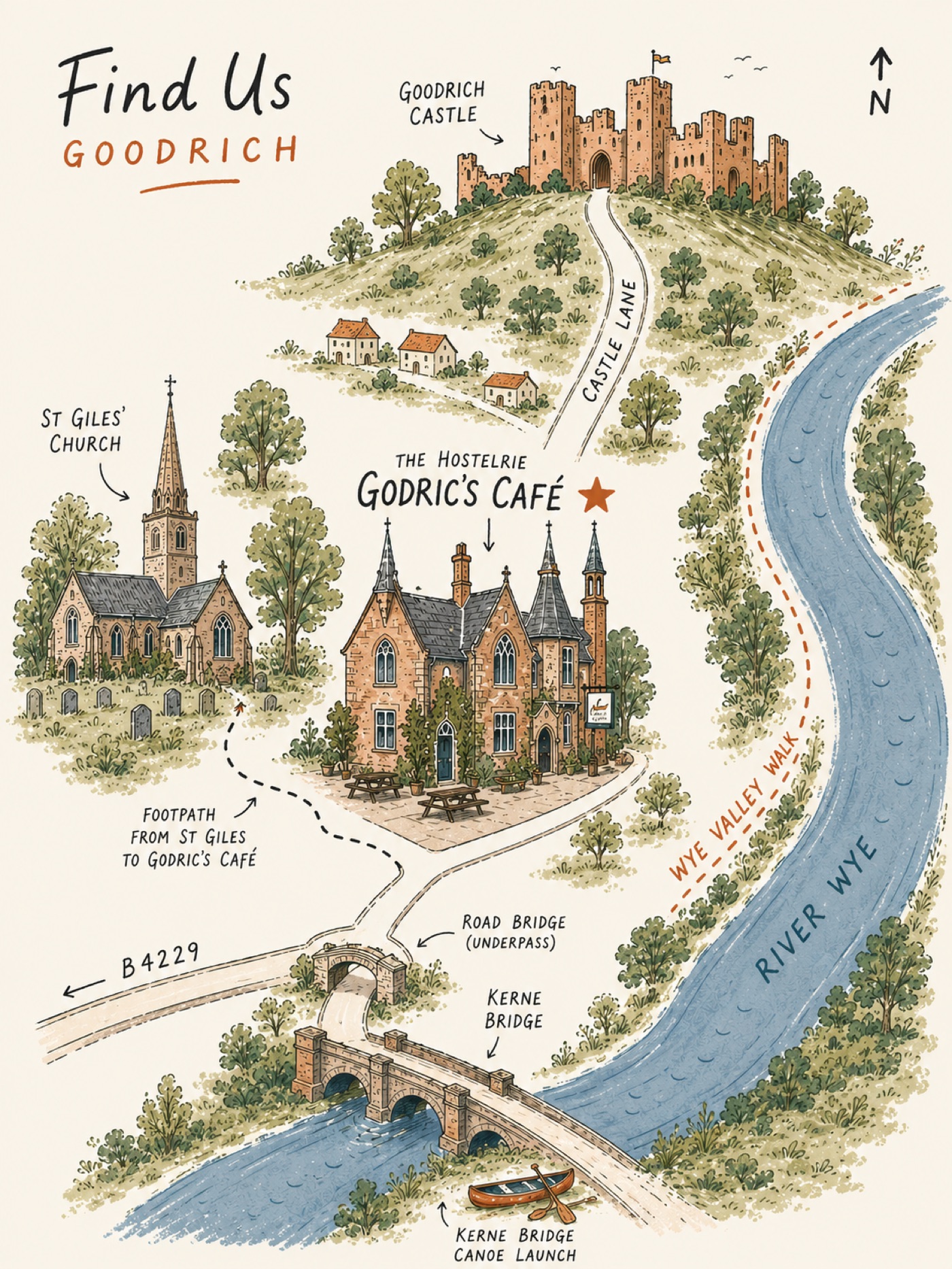 An illustrated map of Goodrich. The Hostelrie at the centre with Godric's Café marked by a star, Goodrich Castle on the hill to the north up Castle Lane, St Giles' Church to the west with a dashed footpath leading to the cafe, the B4229 heading west under a small road bridge, and Kerne Bridge over the River Wye to the south with a canoe launch underneath.